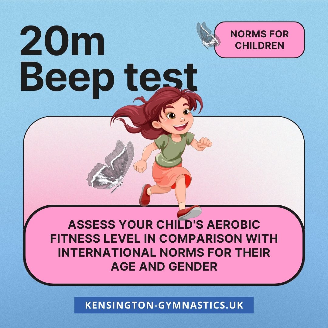 Children norms for Beep Test (Aerobic Fitness)