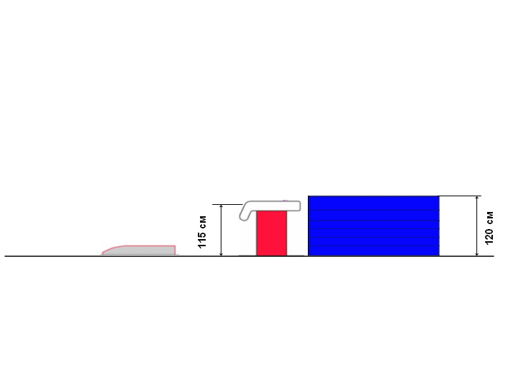 Tsukahara tuck Level 1 Exercise 2 diagram showing round-off onto vault table at 115 cm with block and landing onto raised platform at 120 cm
