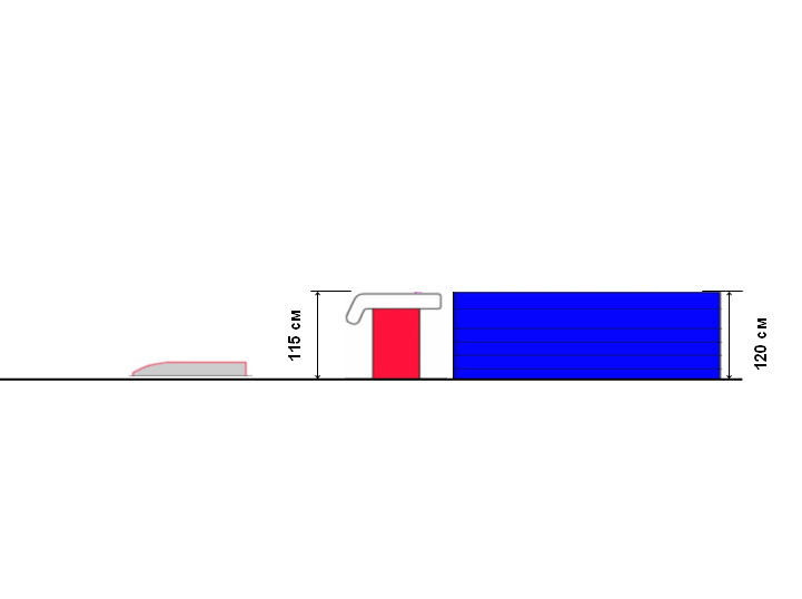 Tsukahara tuck Level 1 Exercise 3 diagram showing round-off onto 115 cm vault table, block to 120 cm platform, landing on feet with controlled roll onto back in tuck