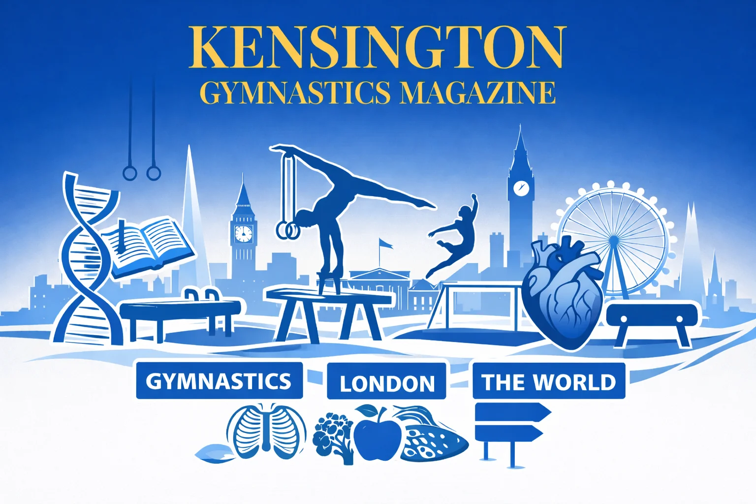 Kensington Gymnastics Magazine hero visual featuring London skyline, gymnastics apparatus, anatomy and education symbols – London’s Family Gymnastics Guide